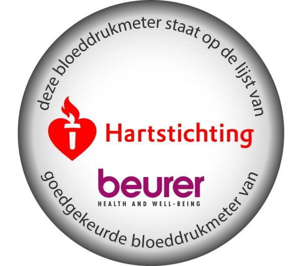 Hartstichting steunt bovenarm bloeddrukmeter