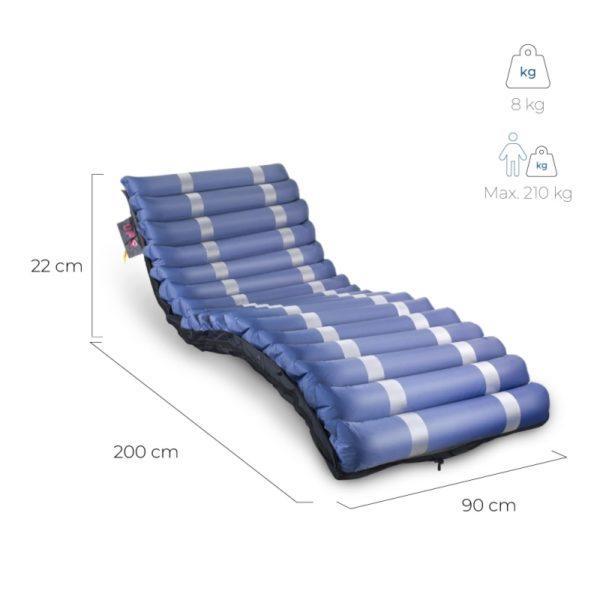 Las medidas de este colchón son: 90 cm ancho, 200 cm largo y 22 cm alto.