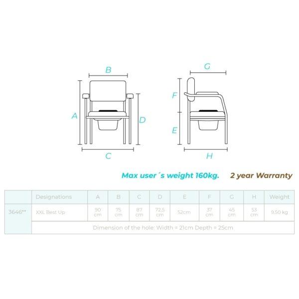 Las medidas de esta silla XXL son: 90 cm de alto, 87 cm de ancho y 53 de largo. La profundidad del asiento es de 45 cm. La altura del suelo al asiento es de 52 cm.